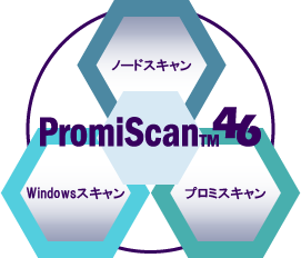 PromiScan46の特徴