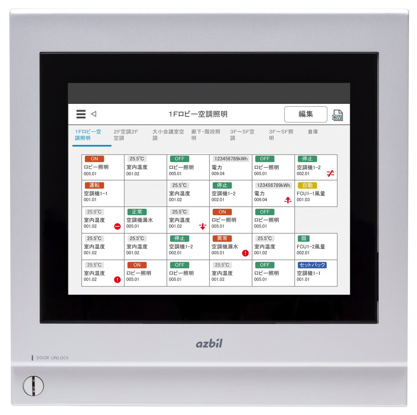 SmartScreen2専用盤タイプ