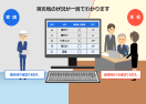 BCP対応入退室管理システム