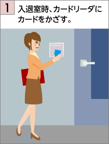 オフィスセキュリティ 入退室管理システム 建物向け製品 サービス アズビル株式会社 旧 株式会社 山武