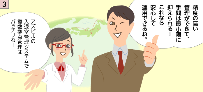 管理業務の大幅な効率化がはかれます。精度の高い管理ができて、手間は最小限に抑えられる！これなら安心して運用できるね。ビルシステム専門のアズビルならではの技術力で、導入メリットを拡大します！出張も軽快に！今より楽しくなりそうだ。がんばるぞっ