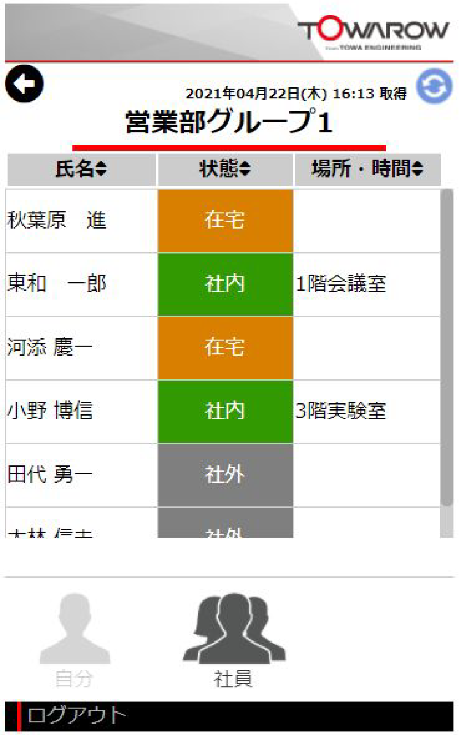 モバイル端末表示イメージ