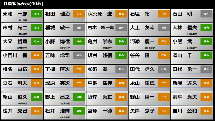 PC表示イメージ