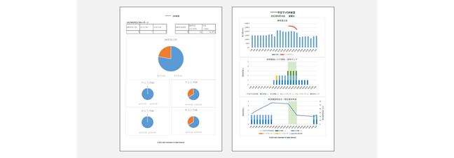 DRレポート出力イメージ