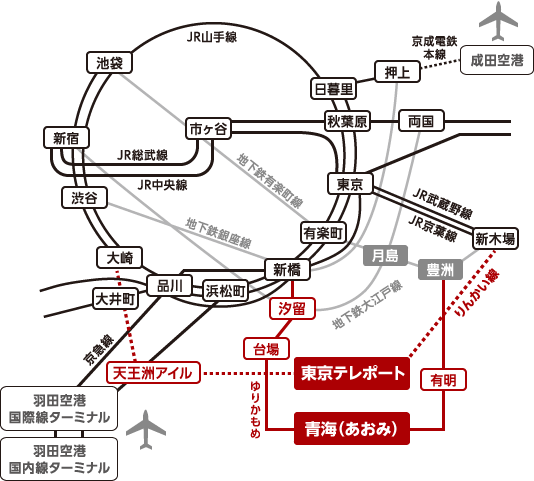 都内主要駅から東京ビッグサイトまでの路線図