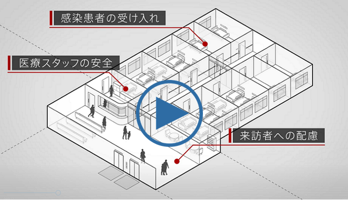 パンデミック対応空調システム概要