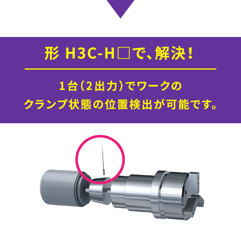 形 H3C-H□で、解決！1台（2出力）でツールのクランプ状態の位置検出が可能です。