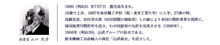創業者　山口　武彦