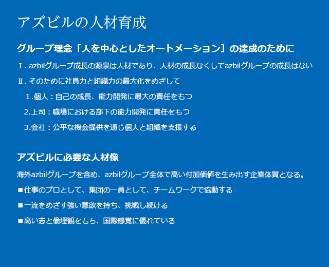 >グループ理念「人を中心としたオートメーション］の達成のために Ⅰ. azbilグループ成長の源泉は人材であり、人材の成長なくしてazbilグループの成長はない Ⅱ. そのために社員力と組織力の最大化をめざして １．個人：自己の成長、能力開発に最大の責任をもつ ２．上司：職場における部下の能力開発に責任をもつ ３．会社：公平な機会提供を通じ個人と組織を支援する アズビルに必要な人材像 海外azbilグループを含め、azbilグループ全体で高い付加価値を生み出す企業体質となる。■仕事のプロとして、集団の一員として、チームワークで協動する　■一流をめざす強い意欲を持ち、挑戦し続ける　■高い志と倫理観をもち、国際感覚に優れている