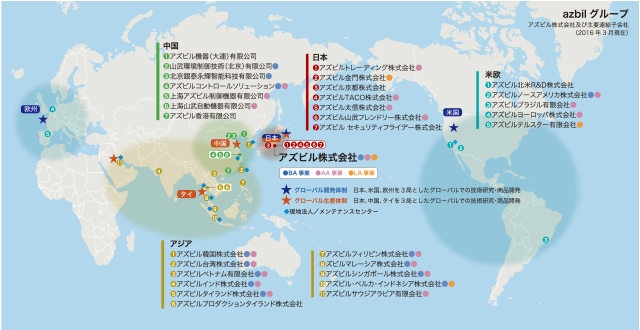 研究開発拠点・生産拠点