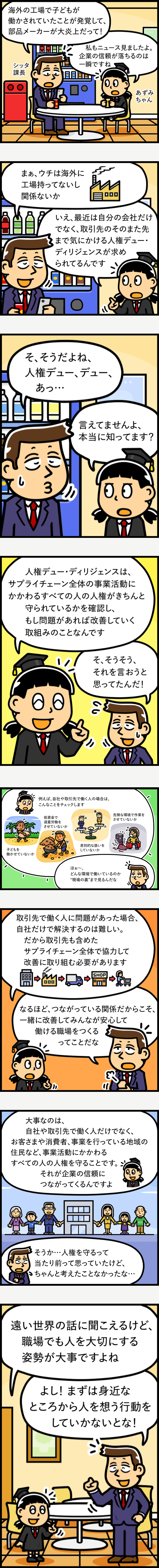 マンガによる人権デュー・ディリジェンスの説明