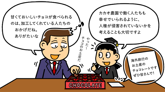 マンガによる人権デュー・ディリジェンスの説明