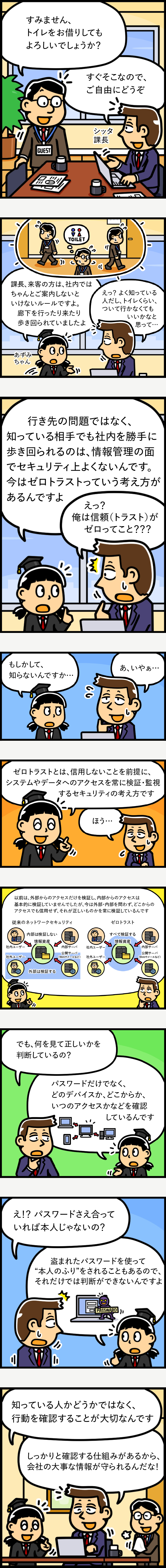 マンガによるゼロトラストの説明
