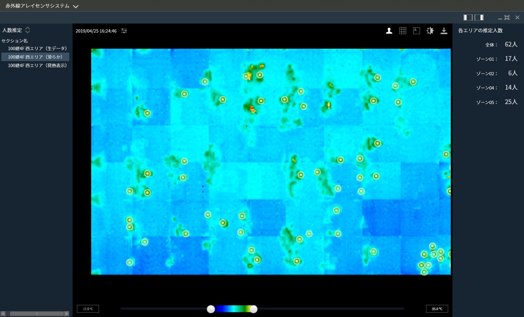 Infrared sensor monitoring screen