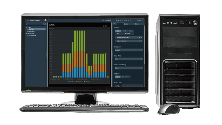 Energy Management System (EMS)