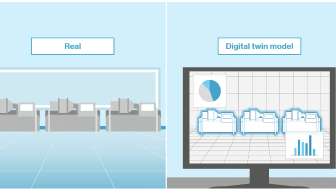 Chiller plant digital twin