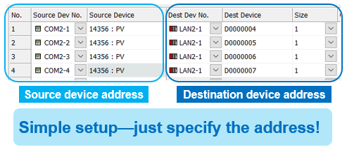 Simple setup-just specify the address!