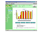 Environmental Protection and Energy Saving/Energy Management ENEOPT™