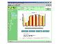 Environmental Protection and Energy Saving/Energy Management ENEOPT™

