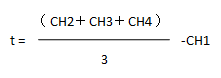 Output of processed results