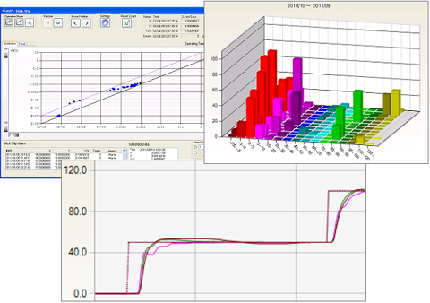 Sophisticated valve management and diagnostics functions