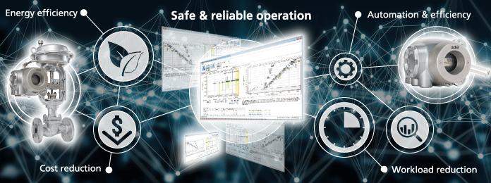 Azbil’s smart valve positioners, equipped with the latest control valve diagnostic algorithms, were developed to further streamline maintenance and reduce plant operation costs