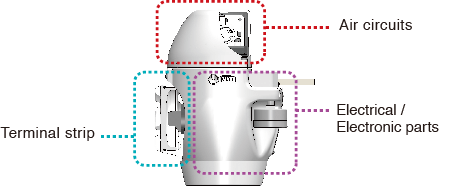 illustration : Electrical/electronic parts - Smart Valve Positioners