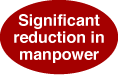 Significant reduction in manpower
