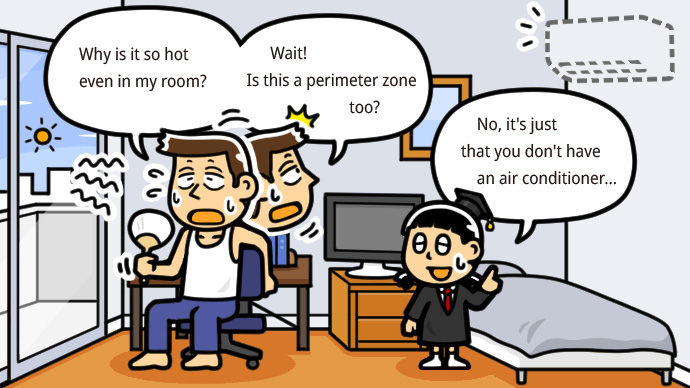 Explanation of Interior and Perimeter Zones through Manga