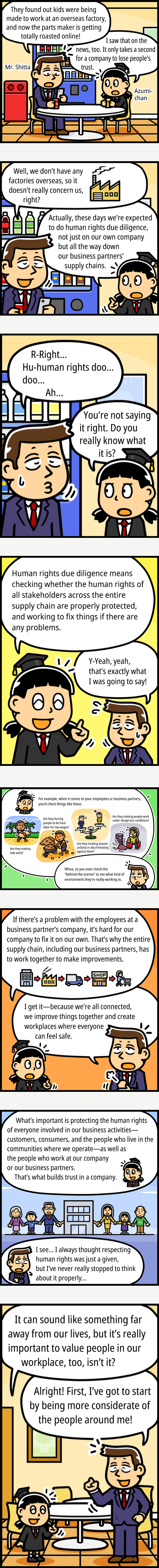 Explanation of Human Rights Due Diligence through Manga