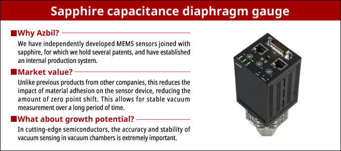 Sapphire capacitance diaphragm gauge