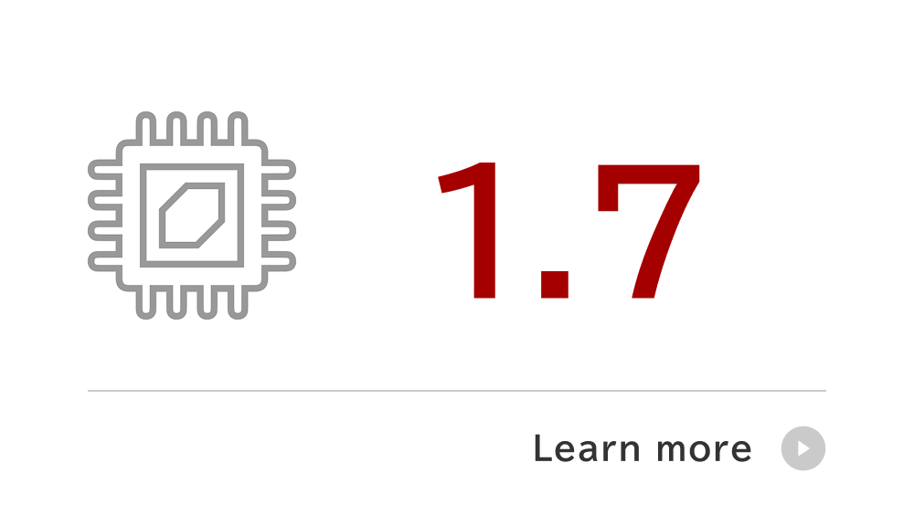 1.7