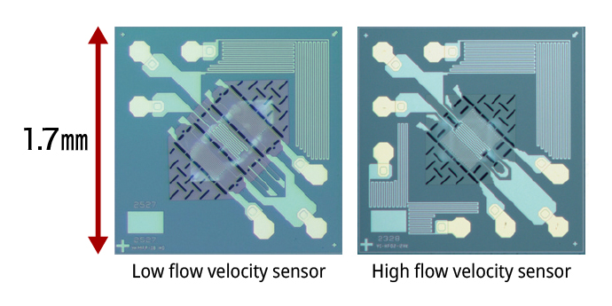 Flow sensor chip lineup